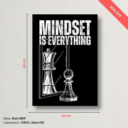 Tableau MDF - Mindset is Everything